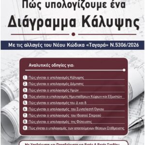 διάγραμμα κάλυψης – Πώς υπολογίζουμε ένα διάγραμμα κάλυψης, 3η έκδοση